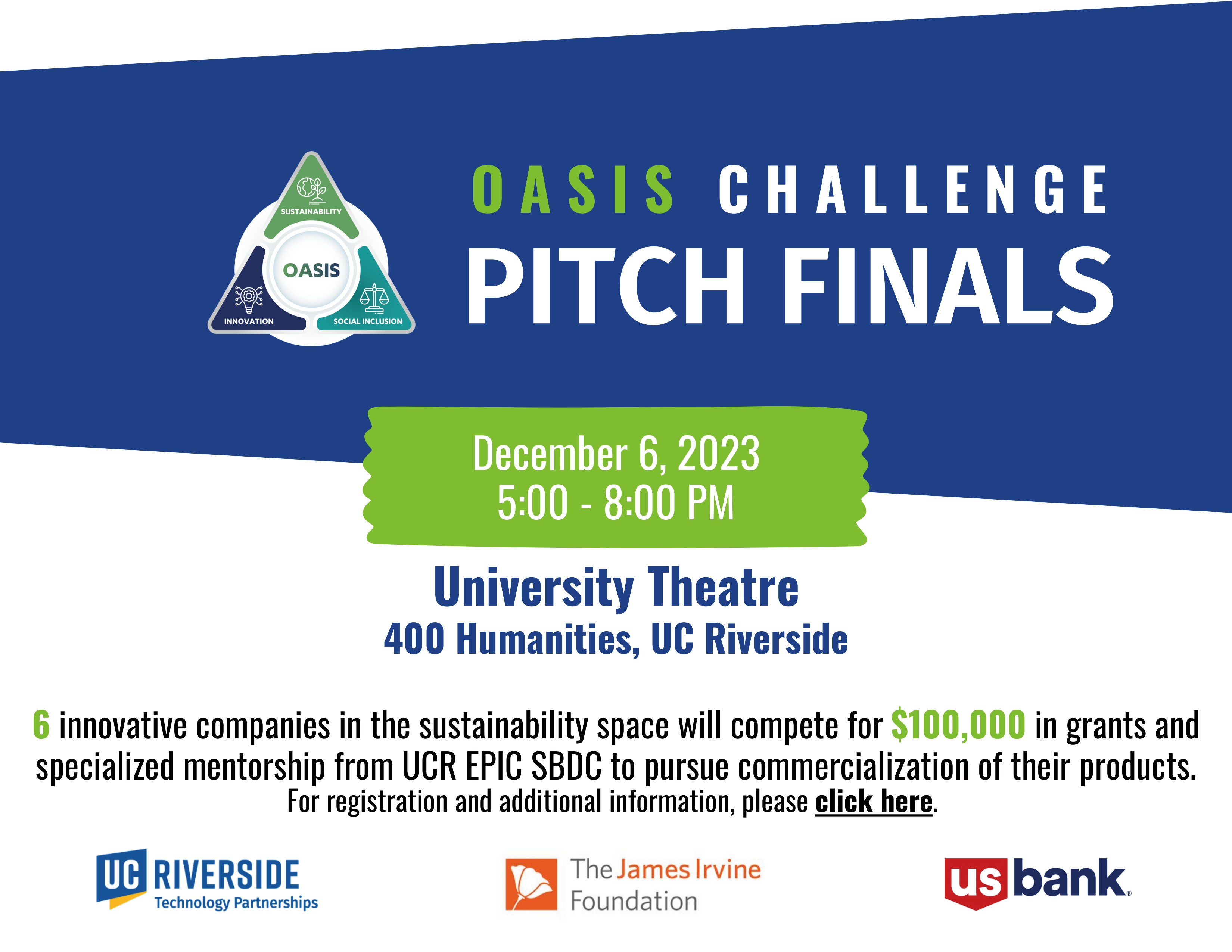 OASIS Challenge Final Pitch Competition riversideca.gov